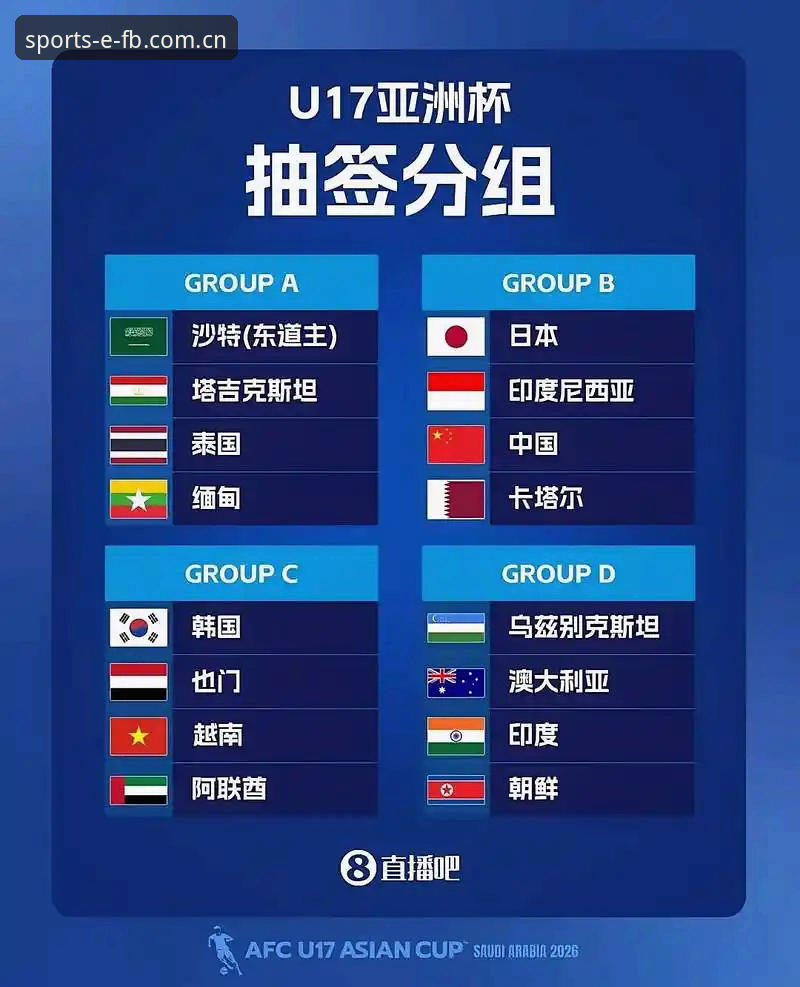 U17世界杯抽签结果出炉，FB体育官网观赛实用指南