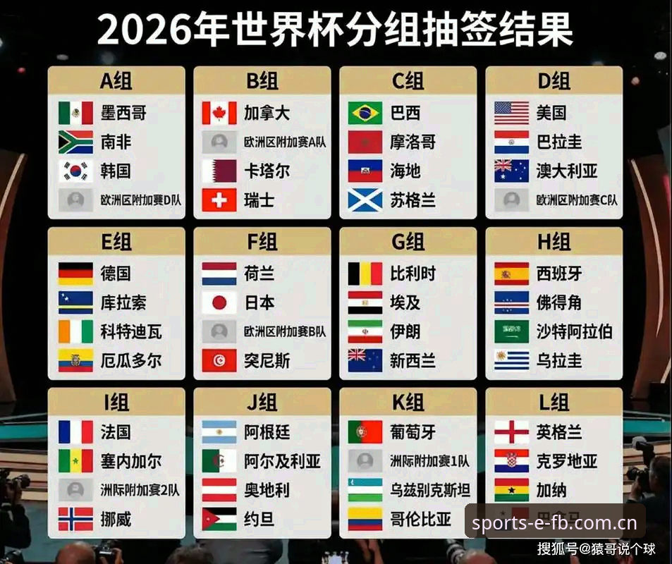 U17世界杯抽签结果出炉，FB体育官网观赛实用指南
